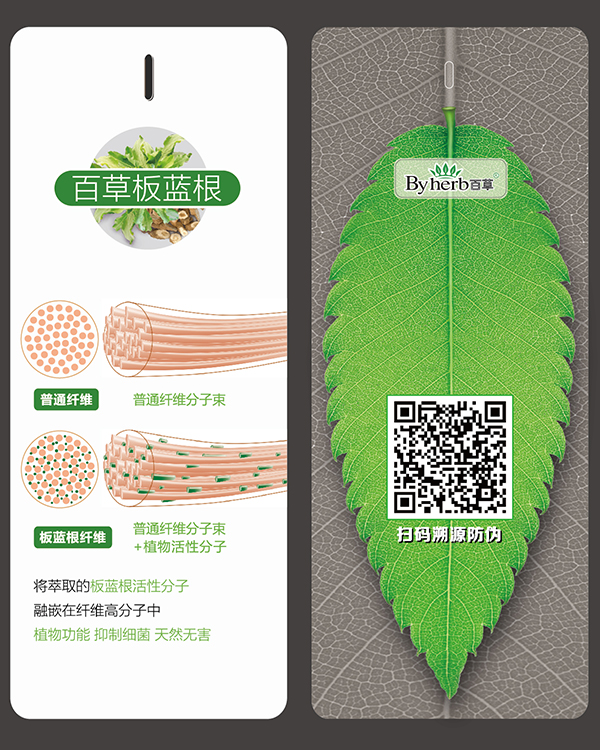 板蓝根